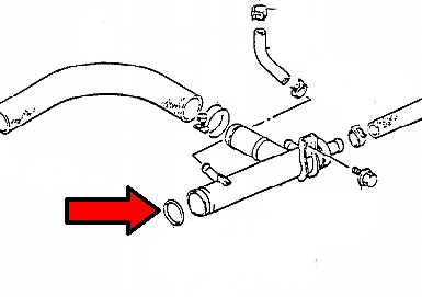 Water Inlet Manifold Replacement O-Ring
